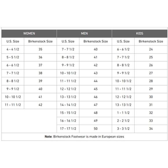 New Birkenstock Honolulu EVA Womens/ Mens Flip Flops Jade Green Sandal Size 41 - Picture 7 of 7